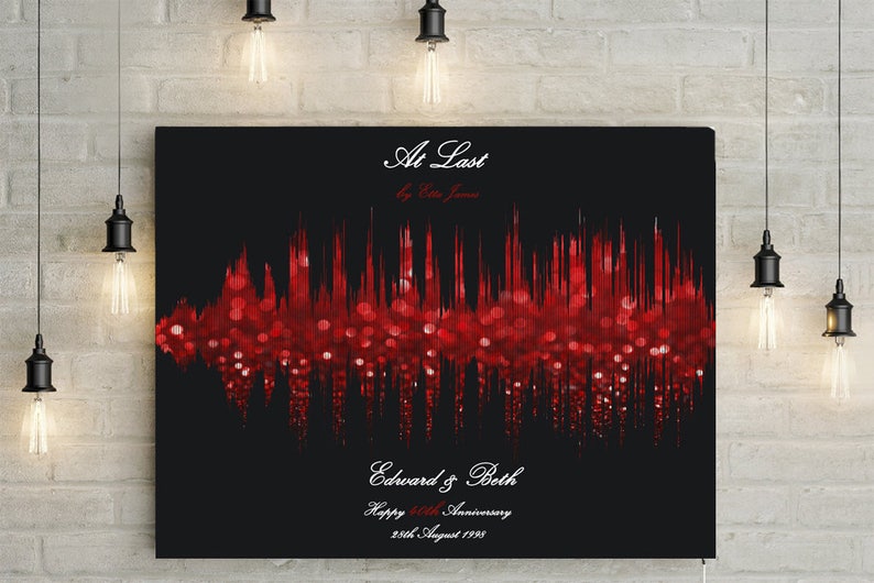 Ruby/ 40th Anniversary Custom Song Soundwave 40th Wedding Anniversary Gift, First Dance/ Wedding Song Soundwave on Canvas image 1