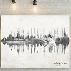 1st/ paper Anniversary Custom Soundwave with Digital Portrait - Wedding Anniversary Gift, First Dance/ Wedding Song Soundwave on Canvas