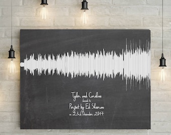 May include: Black and white sound wave art print with the text "Tyler and Caroline danced to Perfect by Ed Sheeran on 23rd December 2017".