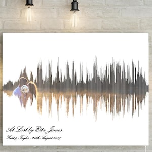 Anniversary Soundwave Art with Personalized Photo Song - Wedding Anniversary Gift, First Dance/ Wedding Song Soundwave on Canvas