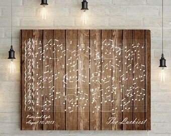 Wooden Anniversary Custom Music Sheet - 5th Wedding Anniversary Gift, First Dance/ Wedding Song Music Notes on Canvas or Printable