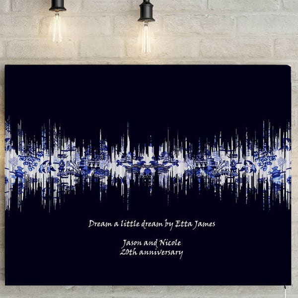 China/ 20th Anniversary Custom Song Soundwave - 20th Wedding Anniversary Gift, First Dance/ Wedding Song Soundwave on Canvas