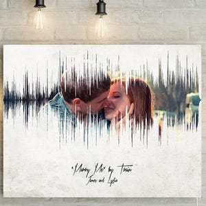 2nd/Cotton Anniversary Custom Soundwave with Painting Effect Photo - Wedding Anniversary Gift, First Dance/ Wedding Song Soundwave on Canvas