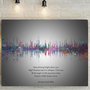 May include: A grey canvas print with a colourful sound wave design and text that reads "Stars shining bright above you, Night breezes seem to whisper, I love you, Birds singin' in the sycamore trees, Dream a little dream of me, January 22nd 1994".