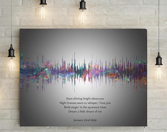 Opal/ 24th Anniversary Custom Song Soundwave - 24th Wedding Anniversary Gift, First Dance/ Wedding Song Soundwave on Canvas