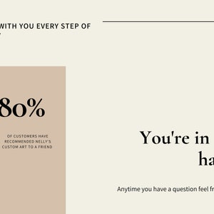 K&ouml;nnte beinhalten: Grafikdesign mit Text auf beigem Hintergrund. Der Text enth&auml;lt "WE ARE WITH YOU EVERY STEP OF THE WAY", "80 %" und "You're in safe hands". Das Bild wirbt f&uuml;r Nelly's Custom Art.