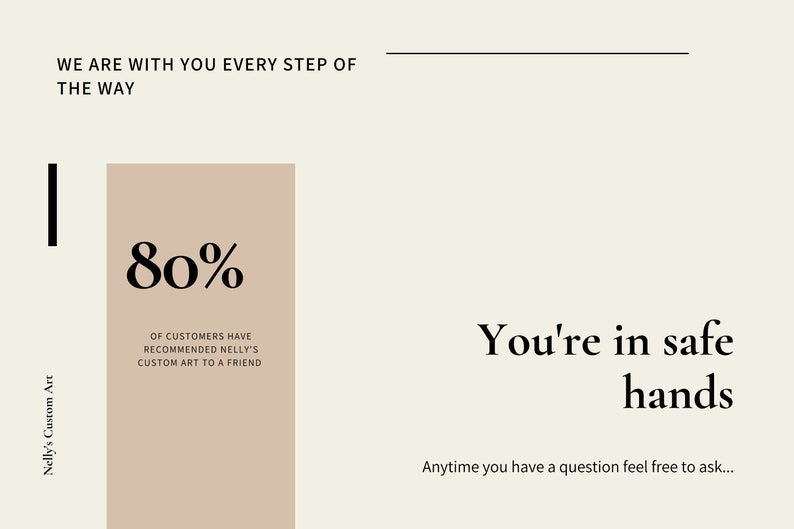 K&ouml;nnte beinhalten: Grafikdesign mit Text auf beigem Hintergrund. Der Text enth&auml;lt "WE ARE WITH YOU EVERY STEP OF THE WAY", "80 %" und "You're in safe hands". Das Bild wirbt f&uuml;r Nelly's Custom Art.