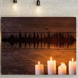 16th/ Wax Anniversary Custom Song Soundwave - 16th Wedding Anniversary Gift, First Dance/ Wedding Song Soundwave on Canvas