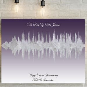 15th/ Crystal Anniversary Custom Song Soundwave - 15th Wedding Anniversary Gift, First Dance/ Wedding Song Soundwave on Canvas