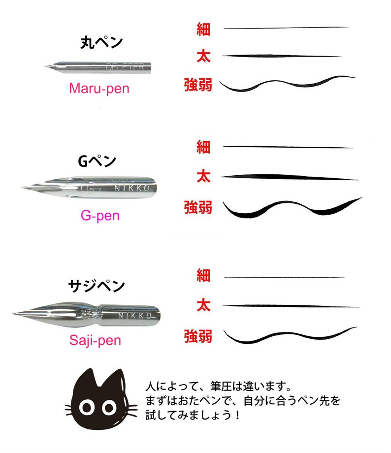 Deleter Trail Pen Set Pen Holder Sajipen Maru Pen G Pen Comic Book Paper Manga Comics Anime Free Shipping Visual Arts Craft Supplies Tools Tiosdurvis Lv