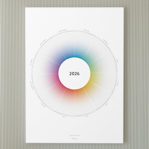 Könnte beinhalten: Ein weiß gerahmtes Poster mit einem Jahreskalender für 2026. Das Design zeigt einen kreisförmigen Farbverlauf von Blau nach Rot, mit der Jahreszahl 2026 in der Mitte. Die Monate sind am äußeren Rand beschriftet.