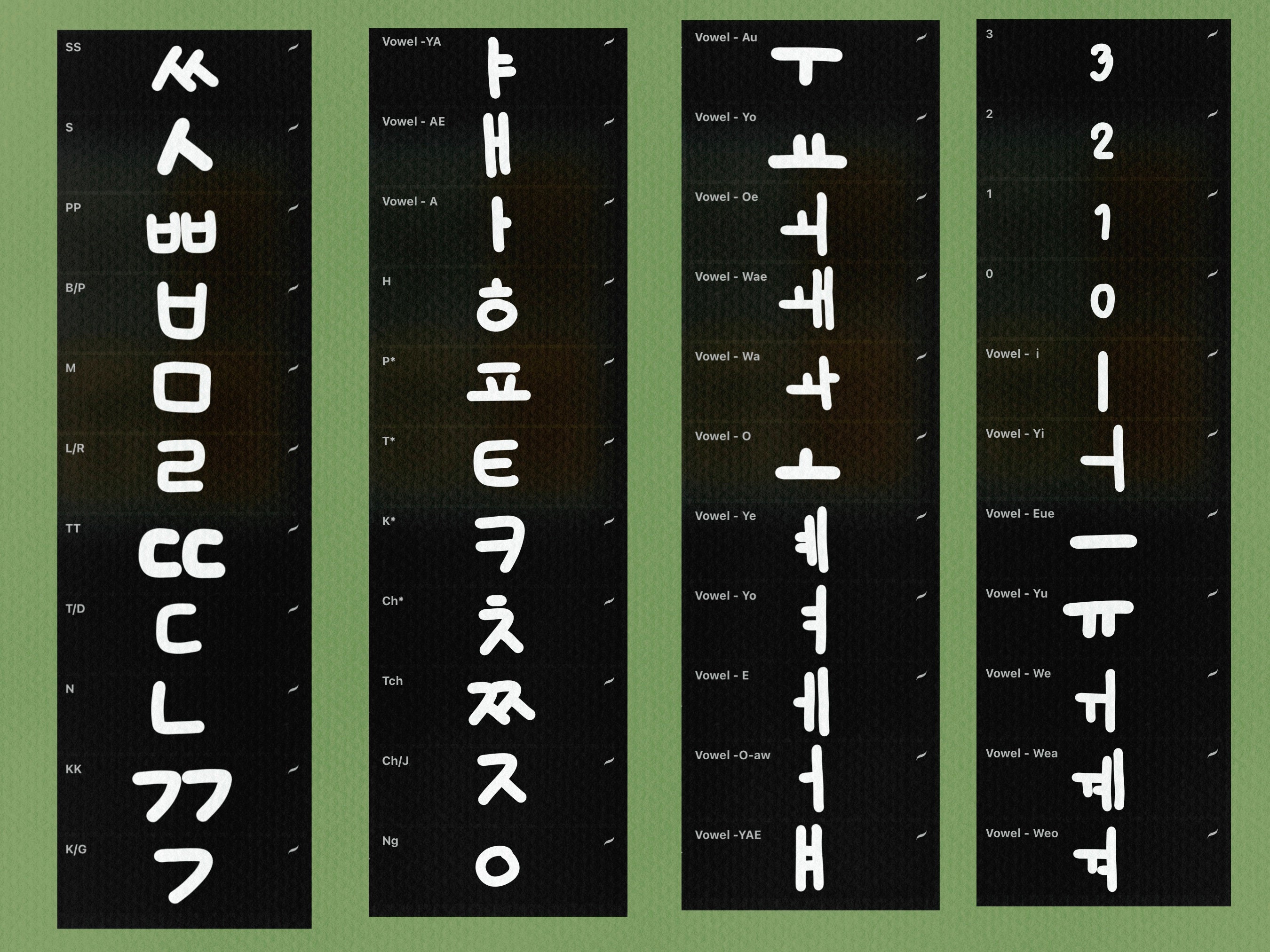 Korean Procreate Stamps Procreate Brushes Korean Brush Etsy