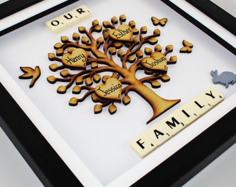 family gifts for mum