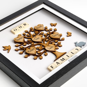 Personalised Family Tree 3D Box Picture Frame with Scrabble, Rabbit, Dove and Butterflies and Name Hearts - Contemporary