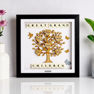 Family Tree Personalised Gifts. Scrabble Handmade Family Trees. Family ...