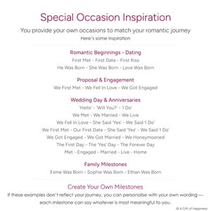 First Met, First Date, First Kiss, Fiance Anniversary Gift Present - Personalised Maps Frame - OS Heart Maps image 5