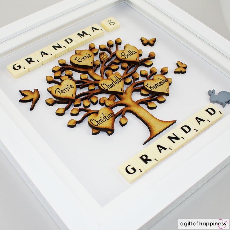 Nanna & Grandpa Family Tree frame Grandparent gift Etsy