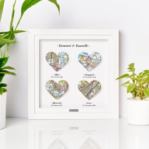 Nous nous sommes rencontrés, nous nous sommes mariés, nous vivons. Impression de carte cardiaque. Cadeau de mariage. Cadeau d'anniversaire. Cadeau de fiançailles. Cadeau d'anniversaire en papier. Épouse pour son premier anniversaire