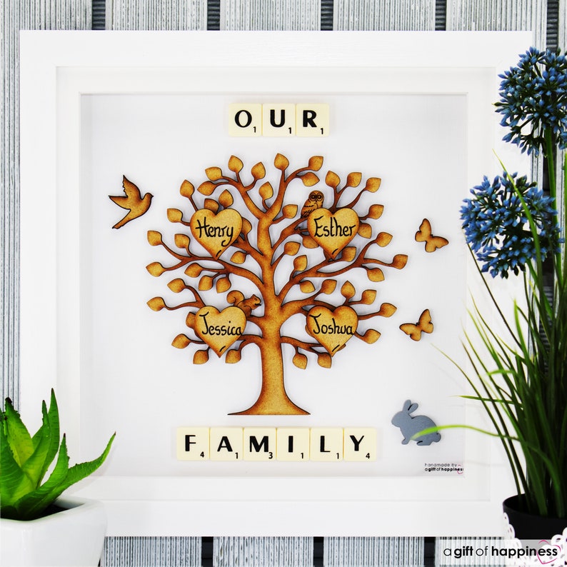 Grand Children Family tree with Grandchildren's names Etsy