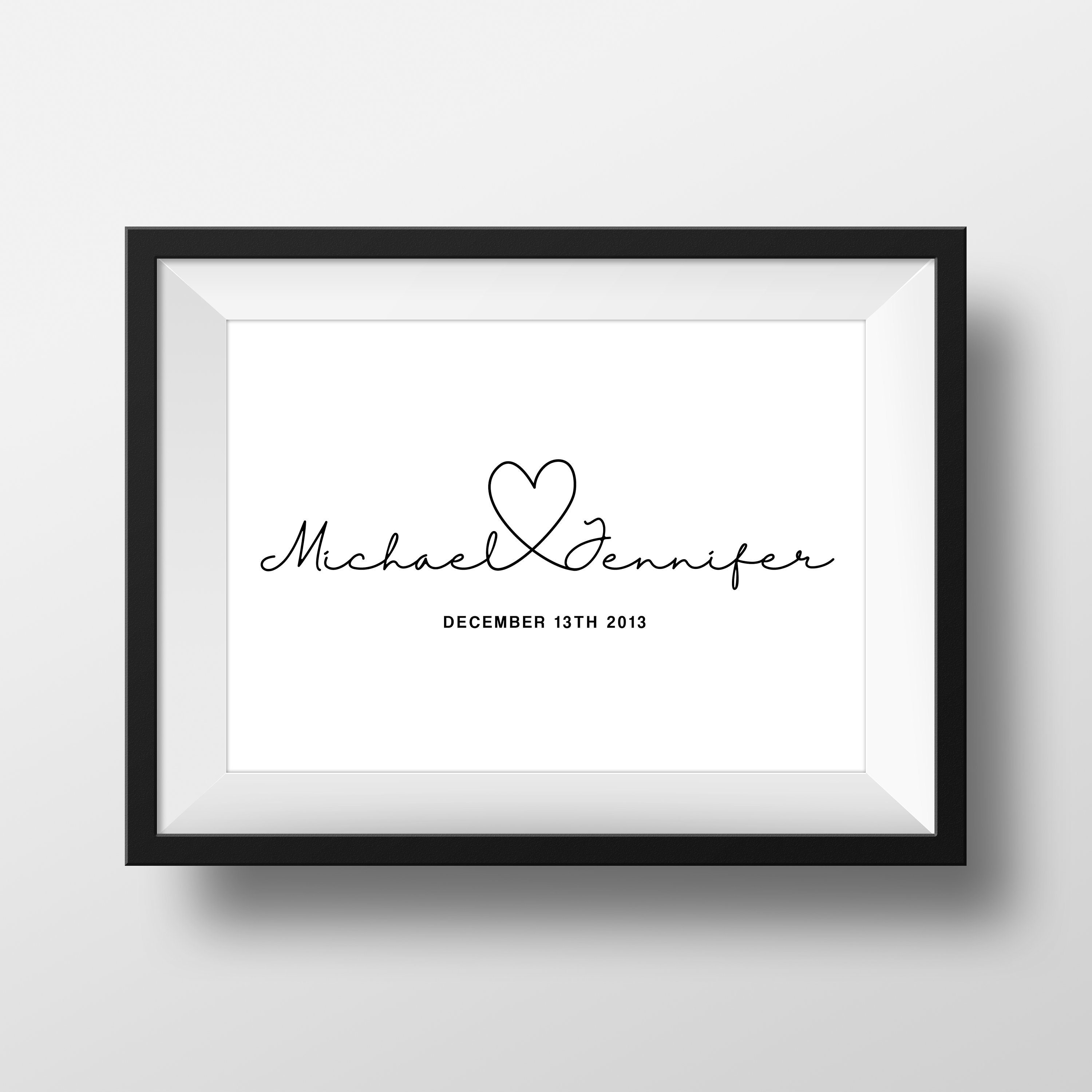 Personalised Wall Art Print Gift for Him Gift for Her Etsy UK