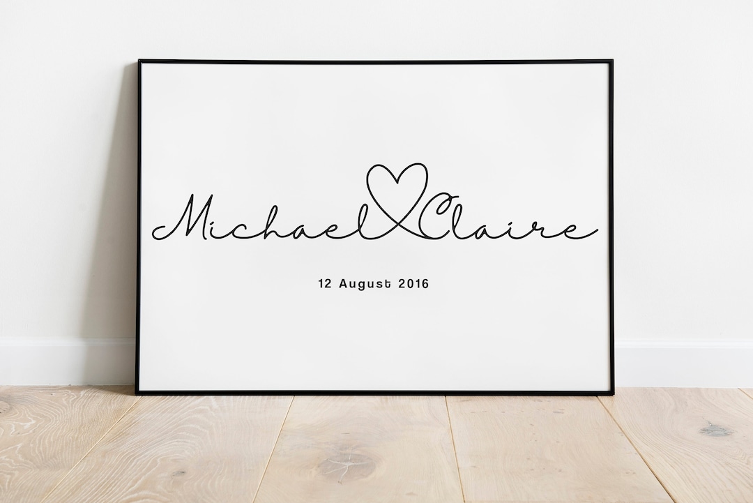Personalised Wall Art Print, Gift for Him, Gift for Her, Anniversary