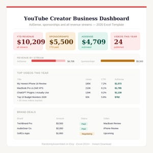 以下が含まれることがあります： YouTubeクリエイター向けのデジタルダッシュボードテンプレート。AdSense、スポンサーシップ、その他の収入源からの収益を表示します。テンプレートには、年間収益、スポンサーシップ、AdSenseの収益に関するデータと、動画のパフォーマンス指標が含まれています。