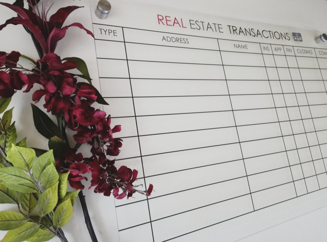 CUSTOMIZABLE Real Estate Acrylic Sales Board/realtor Dry Erase Board