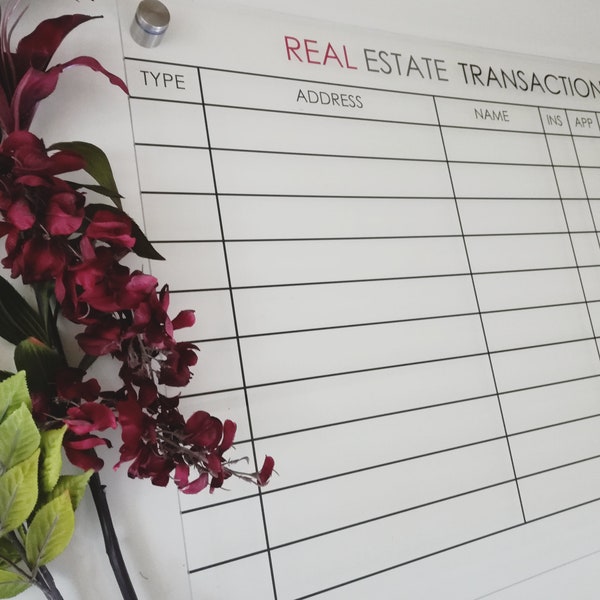 Dry Erase Board Etsy