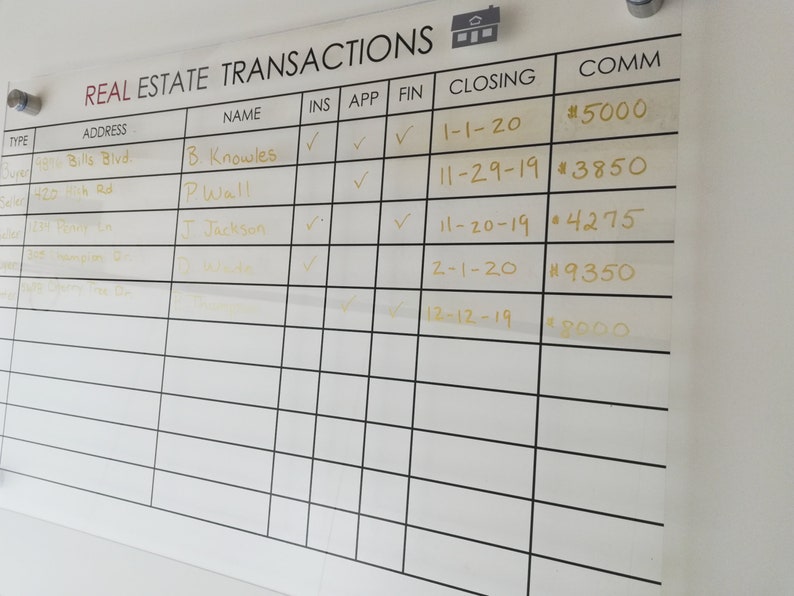 CUSTOMIZABLE Real Estate Acrylic Sales Board/realtor Dry Erase Etsy