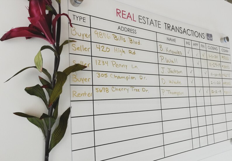 CUSTOMIZABLE Real Estate Acrylic Sales Board/realtor Dry Erase Etsy