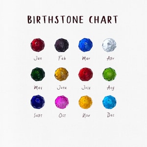 May include: A birthstone chart with twelve colorful gemstone illustrations, each representing a month of the year. The chart includes the months January through December, with each month paired with a gemstone of a corresponding color.