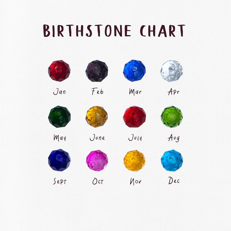 May include: A birthstone chart with twelve colorful gemstone illustrations, each representing a month of the year. The chart includes the months January through December, with each month paired with a gemstone of a corresponding color.
