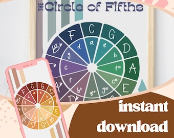 Puede incluir: Una descarga digital imprimible de un diagrama del círculo de quintas. El diagrama es una rueda colorida con notas musicales y sostenidos. El texto "The Circle of Fifths" está en la parte superior del diagrama. El texto "descarga instantánea pdf de alta calidad" está en la parte inferior del diagrama.