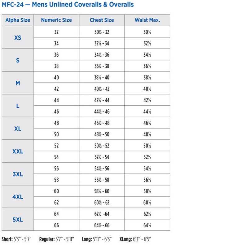 COVERALLS MadetoOrder and Distressed to Perfection Etsy