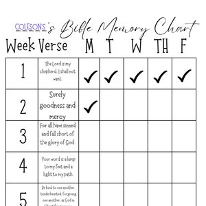 Könnte beinhalten: Ein schwarz-weißes druckbares Diagramm mit dem Titel "Bible Memory Chart" und einem Raster von Kästchen, die die Wochentage oben beschriftet haben. Jedes Kästchen enthält eine Nummer und einen Bibelvers. Das Diagramm soll Menschen helfen, Bibelverse zu lernen.