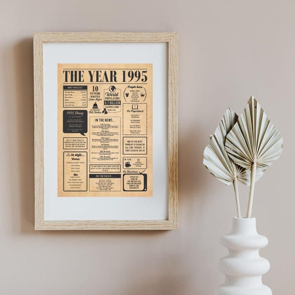 1995 Poster - 30th Birthday Or a Couple Celebrating Their 30th Wedding Anniversary - PHYSICAL PRINT