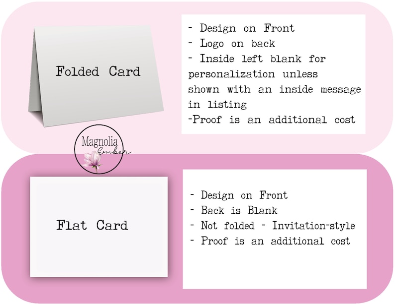 May include: Two white cards with text on them. The top card is folded and says "Folded Card". The bottom card is flat and says "Flat Card". Both cards have text describing the card options. The text says "Design on Front", "Logo on back", "Inside left blank for personalization unless shown with an inside message in listing", "Proof is an additional cost", "Back is Blank", "Not folded - Invitation-style", and "Proof is an additional cost".