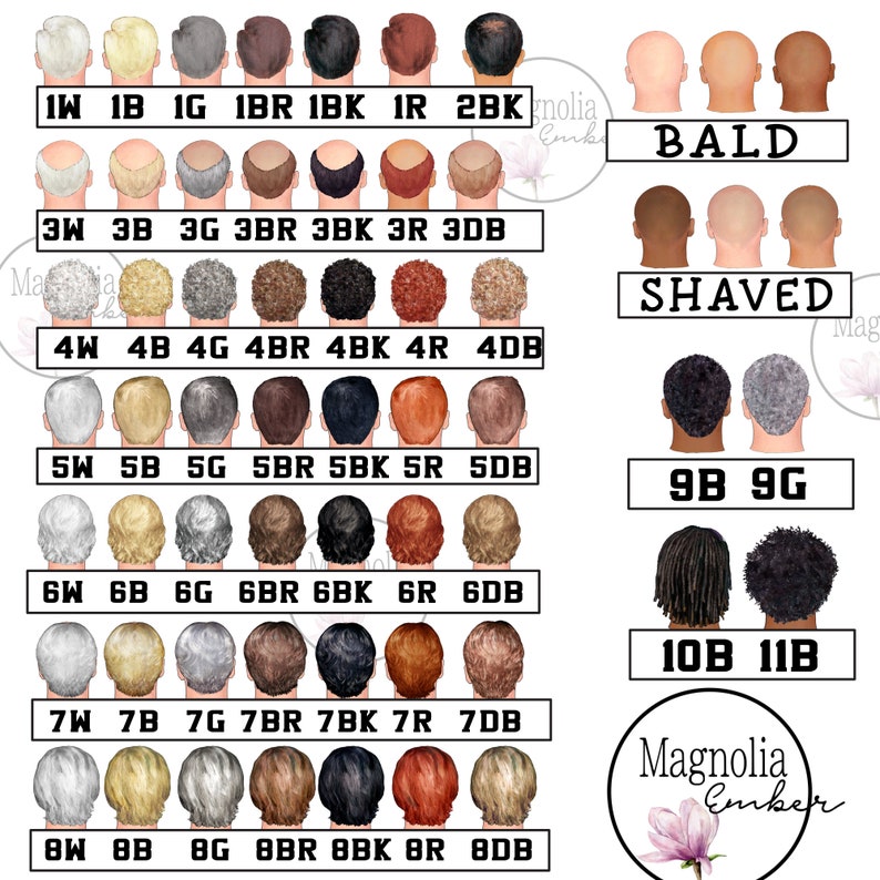 May include: A chart with 8 rows of 8 different hair styles for men. Each row is labeled with a number and letter combination, such as 1W, 1B, 1G, 1BR, 1BK, 1R, 2BK. The last two rows are labeled 9B, 9G, 10B, 11B. The chart also includes the words "BALD", "SHAVED", and "Magnolia Ember".