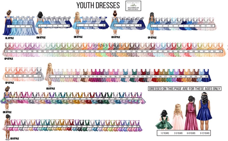 May include: A chart of youth dresses in various colors and styles. The chart includes 6 rows of dresses, each row labeled with a style name: OL, CM, ON, CO, OP, and OS. The chart also includes a section with four girls wearing dresses, labeled with their ages: 1-2 years, 3-5 years, 6-8 years, and 9-12 years.