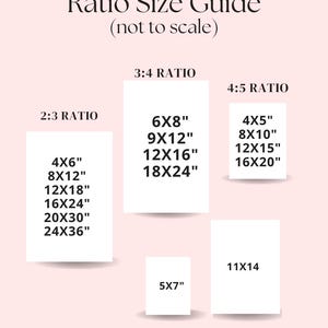 May include: A chart with a pink background showing different print sizes for various aspect ratios. The ratios are 2:3, 3:4, and 4:5. The sizes are listed in inches. The chart is titled "Ratio Size Guide (not to scale)".