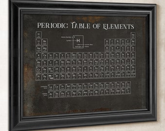 Periodic Table Etsy
