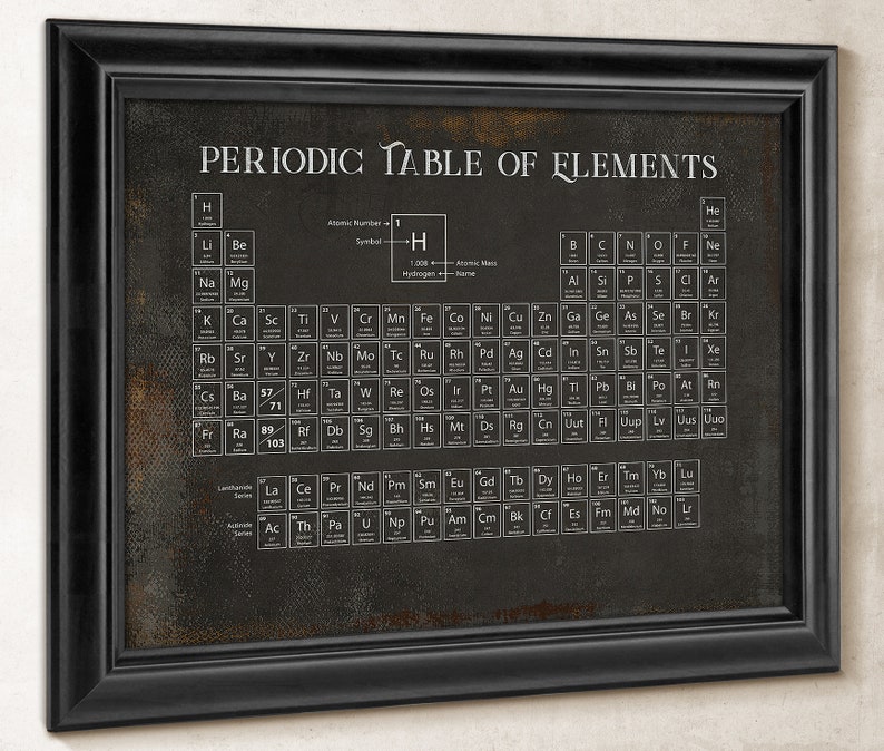 Elements Chemistry Periodic Science Unframed Modern Table - Print Framed Art or of Unframed Chemistry or Science - Print of Periodic Art Modern Table Framed Elements