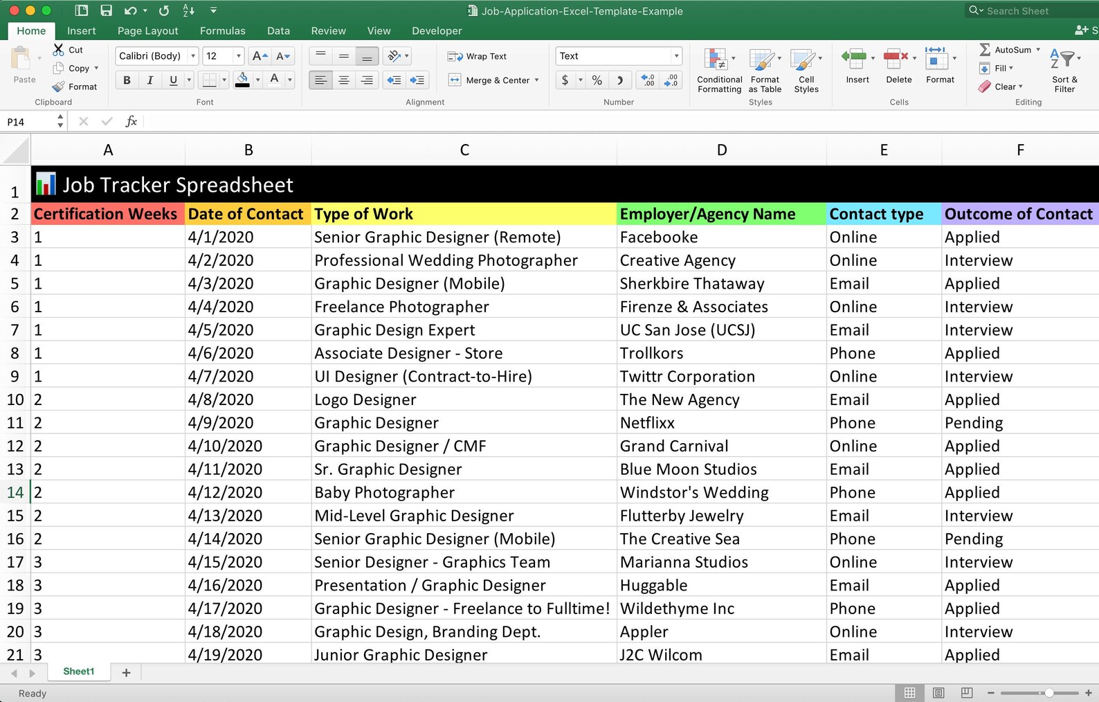 Colorful Job Application Tracker Excel Template Job Etsy