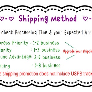 May include: A white informational graphic with a black scalloped border at the top and bottom. The text reads: Shipping Method, Double check Processing Time & your Expected Arrival Date, USPS Express Priority, USPS Priority, USPS Ground Advantage, Free Shipping, Upgrade your shipping at check out!, and Free shipping promotion does not include USPS tracking.