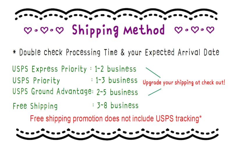 May include: A white informational graphic with a black scalloped border at the top and bottom. The text reads: Shipping Method, Double check Processing Time & your Expected Arrival Date, USPS Express Priority, USPS Priority, USPS Ground Advantage, Free Shipping, Upgrade your shipping at check out!, and Free shipping promotion does not include USPS tracking.