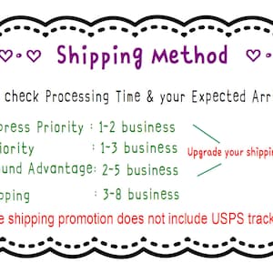 May include: A white informational graphic with a black scalloped border at the top and bottom. The text reads: Shipping Method, Double check Processing Time & your Expected Arrival Date, USPS Express Priority, USPS Priority, USPS Ground Advantage, Free Shipping, Upgrade your shipping at check out!, and Free shipping promotion does not include USPS tracking.