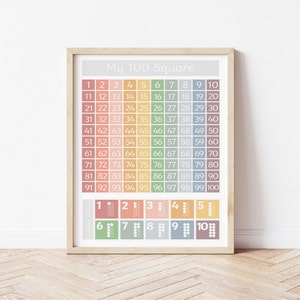 100 Square Educational print muted, homeschool poster, maths poster, children&#39;s bedroom print, playroom gift, kid&#39;s room poster, wall art