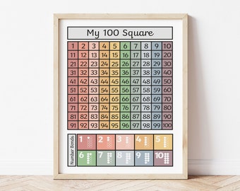 100 Square Educational print black, homeschool poster, maths poster, children's bedroom print, playroom gift, kid's room poster, wall art