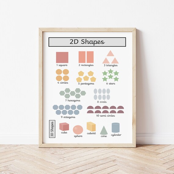 Kids 2d 3d Shapes Children Educational Poster Chart Home