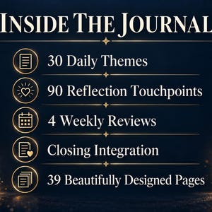 May include: A dark blue graphic featuring the text Inside The Journal with five circular icons listing 30 Daily Themes, 90 Reflection Touchpoints, 4 Weekly Reviews, Closing Integration, and 39 Beautifully Designed Pages with crystals.